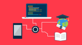 Timeline: Equipos utilizados en tecnología educativa.
