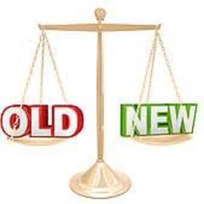 Timeline: Famous People