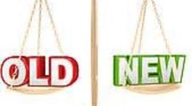 Timeline: Famous People