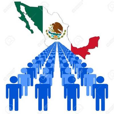 Timeline: Derecho a la Proteccion de Datos Personales en Mexico