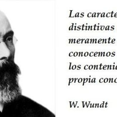 Timeline: Rodolfo Sierra_Act. 1.1 Línea de Tiempo Psciología de la Educación (UCA)
