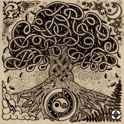 Timeline: Evolución histórica de la intervención comunitaria