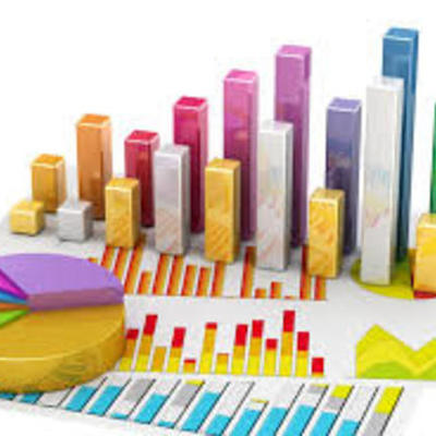Timeline: Desarrollo histórico de la estadística