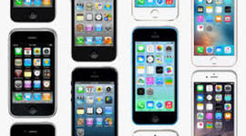 Timeline: iPhones