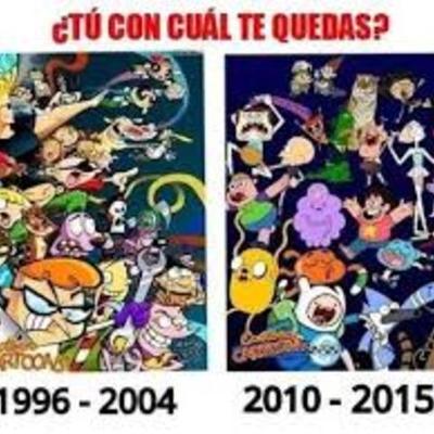 Timeline: EVOLUCION DE LAS CARICATURAS