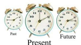 Timeline: Present