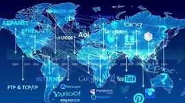 Timeline: La historia de la Internet.