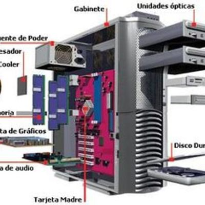 Timeline:  Evolución de la Arquitectura de la Computadoras