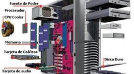Timeline:  Evolución de la Arquitectura de la Computadoras