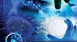 Timeline: Important Contributions to Forensic Science