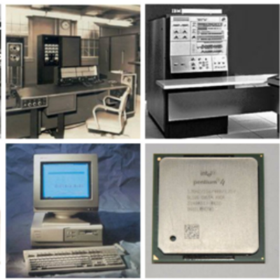 Timeline: Generaciones de Computadoras.