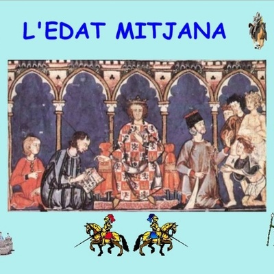 Timeline: Eix Cronològic Digital De l'Alta Edat Mitjana.