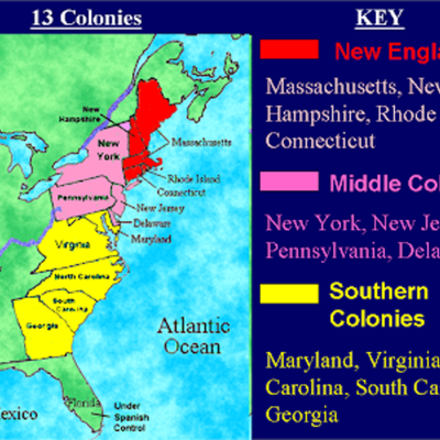 Timeline: 13 colonies