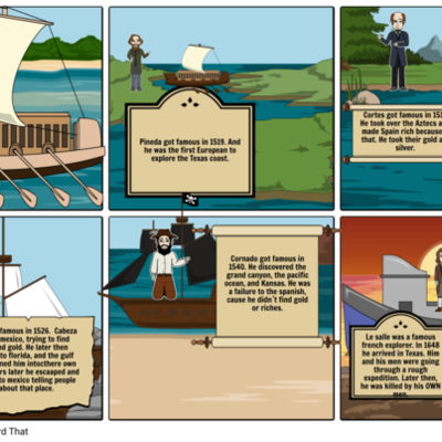 Timeline: 1492 (Columbus Search For Gold)