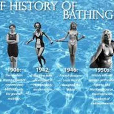 Timeline: La Historia de Los Trajes de Baño