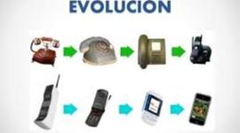 Timeline: HISTORIA DEL TELEFONO