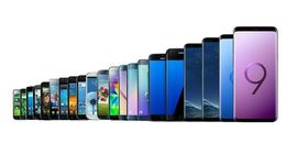 Timeline: producto tecnologico