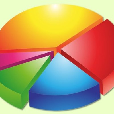 Timeline: Estadística