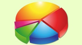 Timeline: Estadística