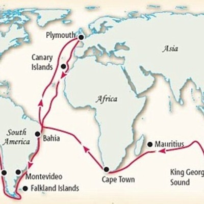 Timeline: Beagle Voyage