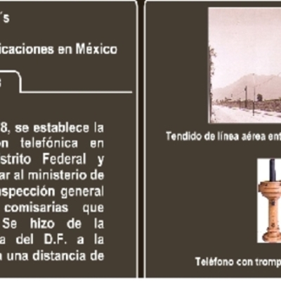 Timeline: Linea Telmex