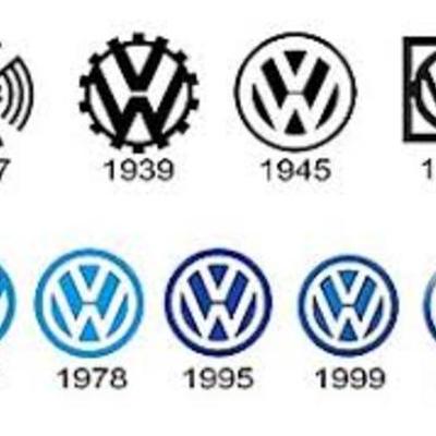 Timeline: historia del volkswagen