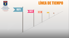 Timeline: “Precursores de la computación”
