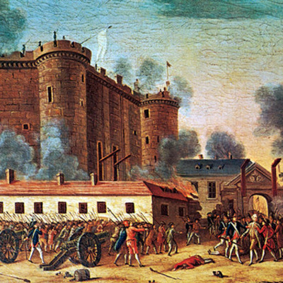 Timeline: Frankrike på 1700-tallet