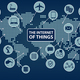 Internet of things iot