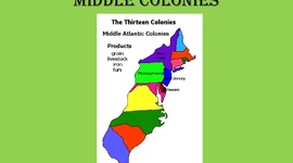 Timeline: 13 colonies