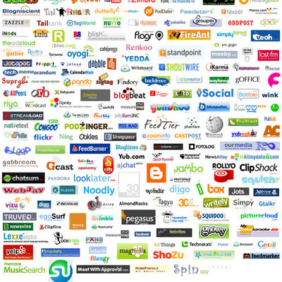 Timeline: Web 2.0 Tools