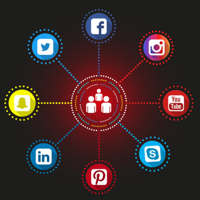 Timeline: History of Social Media