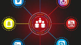 Timeline: History of Social Media