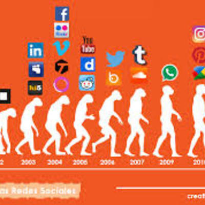 Timeline: La WEB a través del tiempo