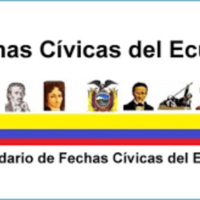 Timeline: fechas importantes del ecuador