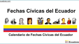 Timeline: fechas importantes del ecuador