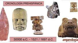 Timeline: La cronología Prehispánica