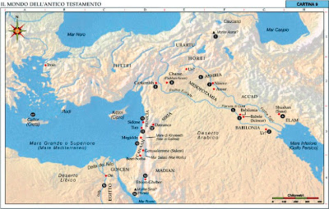 STORIA EBRAICA timeline | Timetoast timelines