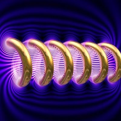 Timeline: Teoría Electromagnética