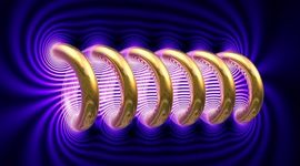 Timeline: Teoría Electromagnética