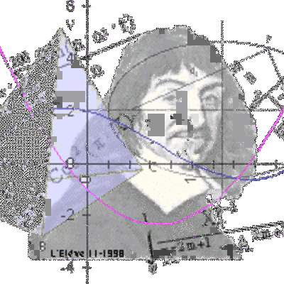 Timeline: RENÉ DESCARTES (Reantus Cartesius)