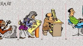 Timeline: Historia de la Comunicación (Imágenes: Google 2019) Paulina Anleu