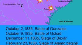 Timeline: La revolución de tejas