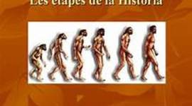 Timeline: etapes de la historia