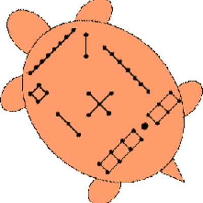 Timeline: История комбинаторики от команды "Улет"