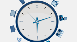 Timeline: Timeline: Exposure to media