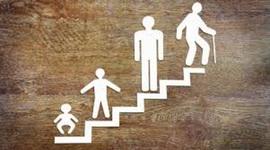 Timeline: Life time line