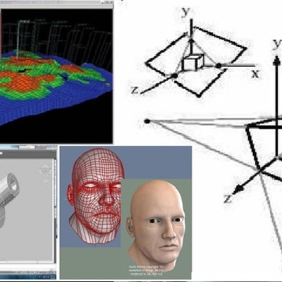 Timeline: Linea del tiempo graficación 80s