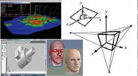Timeline: Linea del tiempo graficación 80s