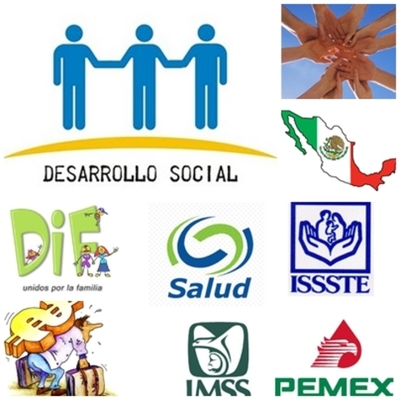 Timeline: La politica social en sus diferentes etapas